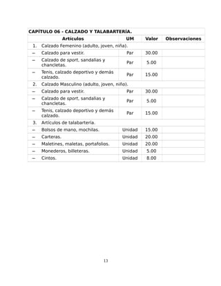 CAPÍTULO 06 - CALZADO Y TALABARTERÍA.
Artículos UM Valor Observaciones
1. Calzado Femenino (adulto, joven, niña).
̶ Calzado para vestir. Par 30.00
̶ Calzado de sport, sandalias y
chancletas.
Par 5.00
̶ Tenis, calzado deportivo y demás
calzado.
Par 15.00
2. Calzado Masculino (adulto, joven, niño).
̶ Calzado para vestir. Par 30.00
̶ Calzado de sport, sandalias y
chancletas.
Par 5.00
̶ Tenis, calzado deportivo y demás
calzado.
Par 15.00
3. Artículos de talabartería.
̶ Bolsos de mano, mochilas. Unidad 15.00
̶ Carteras. Unidad 20.00
̶ Maletines, maletas, portafolios. Unidad 20.00
̶ Monederos, billeteras. Unidad 5.00
̶ Cintos. Unidad 8.00
13
 
