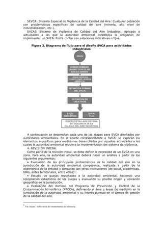 SEVCA: Sistema Especial de Vigilancia de la Calidad del Aire: Cualquier población
con problemáticas específicas de calidad del aire (minería, alto nivel de
industrialización, etc.).
SVCAI: Sistema de Vigilancia de Calidad del Aire Industrial: Aplicado a
actividades a las que la autoridad ambiental establezca la obligación de
implementar un SVCA. Podrá contar con estaciones indicativas o fijas.
Figura 2. Diagrama de flujo para el diseño SVCA para actividades
industriales
A continuación se desarrollan cada una de las etapas para SVCA diseñados por
autoridades ambientales. En el aparte correspondiente a SVCAI se explican los
elementos específicos para mediciones desarrolladas por aquellas actividades a las
cuales la autoridad ambiental requiera la implementación del sistema de vigilancia.
4. REVISIÓN INICIAL
Como parte de la revisión inicial, se debe definir la necesidad de un SVCA en una
zona. Para ello, la autoridad ambiental deberá hacer un análisis a partir de los
siguientes argumentos:
• Evaluación de las principales problemáticas de la calidad del aire en la
jurisdicción de la autoridad ambiental competente, realizada a partir de la
experiencia de la entidad y consultas con otras instituciones (de salud, académicas,
ONG, entes territoriales, entre otras)1
.
• Estudio de quejas reportadas a la autoridad ambiental, haciendo una
recopilación estadística de las quejas y evaluando su posible origen y ubicación
geográfica en la jurisdicción.
• Evaluación del dominio del Programa de Prevención y Control de la
Contaminación Atmosférica (PPCCA), definiendo el área o áreas de medición en la
jurisdicción de la autoridad ambiental y su interés puntual en el campo de gestión
de la calidad del aire.
1
Ver Anexo 1 sobre teoría de contaminantes de referencia.
 
