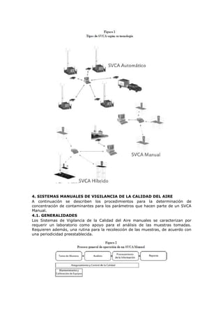 4. SISTEMAS MANUALES DE VIGILANCIA DE LA CALIDAD DEL AIRE
A continuación se describen los procedimientos para la determinación de
concentración de contaminantes para los parámetros que hacen parte de un SVCA
Manual.
4.1. GENERALIDADES
Los Sistemas de Vigilancia de la Calidad del Aire manuales se caracterizan por
requerir un laboratorio como apoyo para el análisis de las muestras tomadas.
Requieren además, una rutina para la recolección de las muestras, de acuerdo con
una periodicidad preestablecida.
 