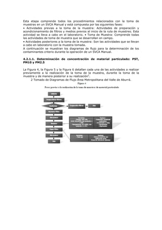 Esta etapa comprende todos los procedimientos relacionados con la toma de
muestras en un SVCA Manual y está compuesta por las siguientes fases:
• Actividades previas a la toma de la muestra: Actividades de preparación y
acondicionamiento de filtros y medios previos al inicio de la ruta de muestreo. Esta
actividad se lleva a cabo en el laboratorio. • Toma de Muestra: Comprende todas
las actividades de toma de muestra que se desarrollan en campo.
• Actividades posteriores a la toma de la muestra: Son las actividades que se llevan
a cabo en laboratorio con la muestra tomada.
A continuación se muestran los diagramas de flujo para la determinación de los
contaminantes criterio durante la operación de un SVCA Manual.
4.2.1.1. Determinación de concentración de material particulado: PST,
PM10 y PM2.5
La Figura 4, la Figura 5 y la Figura 6 detallan cada una de las actividades a realizar
previamente a la realización de la toma de la muestra, durante la toma de la
muestra y de manera posterior a su realización2
.
2 Tomado de Diagramas de Flujo Área Metropolitana del Valle de Aburrá.
 