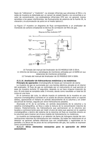 fases de “referencia” y “medición”. La energía infrarroja que atraviesa el filtro y la
celda de muestra es detectada por un sensor de estado líquido y es convertida a un
valor de concentración. Los analizadores infrarrojos CFG son, en general, menos
sensibles a los gases interferentes, las fluctuaciones de potencia de la fuente IR, la
vibración y la acumulación de polvo en el medio óptico11.
La Figura 17 muestra un diagrama de flujo correspondiente a un analizador de
monóxido de carbono empleando la técnica de correlación de filtro de gas.
10 Tomado del manual del Analizador de O3 MODELO SIR S-5014.
11 Informe de técnicas y estrategias de monitoreo utilizadas por el DAMA en sus
estaciones de monitoreo ambiental.
12 Tomado del manual del Analizador de CO MODELO SIR S-5006.
5.2.1.6. Analizador de hidrocarburos metánicos y no metánicos
Principio de operación: Cromatografía de Gases por Ionización de Llama
La muestra de gas es succionada por una bomba eléctrica ubicada en el interior
del analizador. El flujo de gas es controlado por el instrumento el cual permite el
paso de muestra durante 12 segundos, después no se hace ninguna inyección de
aire. El ciclo total se completa cada 3 minutos, dando como resultado un total de 20
ciclos en una hora.
En el comienzo del ciclo, la válvula inyecta el contenido de la muestra en una
columna cromatográfica (consiste en un aceite de silicona ubicada sobre un soporte
sólido), apareciendo el metano en sentido descendiente de la columna y en orden
secuencial de tiempo, seguido por otros hidrocarburos pesados.
Alcanzado el fin de la corriente, en sentido descendiente de la columna y la
vaselina cromatográfica, se lleva a cabo la lectura de la concentración máxima de
metano. Posteriormente, los hidrocarburos que permanecen en la columna son
lavados a contracorriente para así medir el pico de estos que aparece en la vaselina
cromatográfica y dentro del sistema de la columna (el flujo es revertido directo en
la columna) para mostrar así el pico medido de hidrocarburos no metánicos.
La muestra es transportada a un detector de llama de hidrogeno donde las con-
centraciones máximas de hidrocarburos son medidas. De todas las mediciones en el
detector se generan señales eléctricas que son amplificadas y registradas en la
pantalla y la altura de los picos de los componentes del gas, las cuales se expresan
como concentraciones.
5.2.1.7. Otros elementos necesarios para la operación de SVCA
automáticos
 