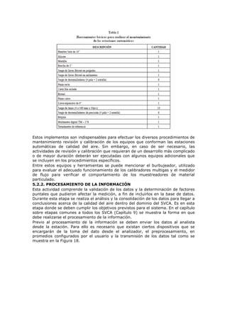 Estos implementos son indispensables para efectuar los diversos procedimientos de
mantenimiento revisión y calibración de los equipos que conforman las estaciones
automáticas de calidad del aire. Sin embargo, en caso de ser necesario, las
actividades de revisión y calibración que requieran de un desarrollo más complicado
o de mayor duración deberán ser ejecutadas con algunos equipos adicionales que
se incluyen en los procedimientos específicos.
Entre estos equipos y herramientas se puede mencionar el burbujeador, utilizado
para evaluar el adecuado funcionamiento de los calibradores multigas y el medidor
de flujo para verificar el comportamiento de los muestreadores de material
particulado.
5.2.2. PROCESAMIENTO DE LA INFORMACIÓN
Esta actividad comprende la validación de los datos y la determinación de factores
puntales que pudieron afectar la medición, a fin de incluirlos en la base de datos.
Durante esta etapa se realiza el análisis y la consolidación de los datos para llegar a
conclusiones acerca de la calidad del aire dentro del dominio del SVCA. Es en esta
etapa donde se deben cumplir los objetivos previstos para el sistema. En el capítulo
sobre etapas comunes a todos los SVCA (Capítulo 9) se muestra la forma en que
debe realizarse el procesamiento de la información.
Previo al procesamiento de la información se deben enviar los datos al analista
desde la estación. Para ello es necesario que existan ciertos dispositivos que se
encargarán de la toma del dato desde el analizador, el preprocesamiento, en
promedios configurados por el usuario y la transmisión de los datos tal como se
muestra en la Figura 18.
 
