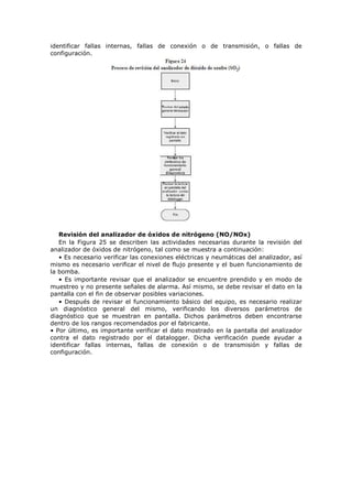 identificar fallas internas, fallas de conexión o de transmisión, o fallas de
configuración.
Revisión del analizador de óxidos de nitrógeno (NO/NOx)
En la Figura 25 se describen las actividades necesarias durante la revisión del
analizador de óxidos de nitrógeno, tal como se muestra a continuación:
• Es necesario verificar las conexiones eléctricas y neumáticas del analizador, así
mismo es necesario verificar el nivel de flujo presente y el buen funcionamiento de
la bomba.
• Es importante revisar que el analizador se encuentre prendido y en modo de
muestreo y no presente señales de alarma. Así mismo, se debe revisar el dato en la
pantalla con el fin de observar posibles variaciones.
• Después de revisar el funcionamiento básico del equipo, es necesario realizar
un diagnóstico general del mismo, verificando los diversos parámetros de
diagnóstico que se muestran en pantalla. Dichos parámetros deben encontrarse
dentro de los rangos recomendados por el fabricante.
• Por último, es importante verificar el dato mostrado en la pantalla del analizador
contra el dato registrado por el datalogger. Dicha verificación puede ayudar a
identificar fallas internas, fallas de conexión o de transmisión y fallas de
configuración.
 