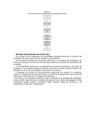 Revisión del analizador de ozono (O3)
En la Figura 26 se describen las actividades necesarias durante la revisión del
analizador de ozono, tal como se muestra a continuación:
• Es necesario verificar las conexiones eléctricas y neumáticas del analizador, así
mismo es necesario verificar el nivel de flujo presente y el buen funcionamiento de
la bomba.
• Es importante revisar que el analizador se encuentre prendido y en modo de
muestreo y no presente señales de alarma. Así mismo, se debe revisar el dato en la
pantalla con el fin de ver posibles variaciones en el mismo.
• Después de revisar el funcionamiento superficial del equipo, es necesario
realizar un diagnóstico general del mismo, verificando la temperatura de la celda de
reacción, el flujo interno y el voltaje de la lámpara.
• Por último, es importante verificar el dato mostrado en la pantalla del analizador
contra el dato registrado por el sistema de adquisición de datos (datalogger). Dicha
verificación puede ayudar a identificar fallas internas, fallas de conexión o de
transmisión y fallas por configuración.
 