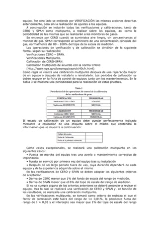 equipo. Por otro lado se entiende por VERIFICACIÓN las mismas acciones descritas
anteriormente, pero sin la realización de ajustes a los equipos.
A continuación se incluirán todas las verificaciones y calibraciones, tanto de
CERO y SPAN como multipunto, a realizar sobre los equipos, así como la
periodicidad de las mismas que se realizarán a los monitores de gases.
Se entiende por CERO cuando se suministra aire limpio, sin contaminantes al
monitor de gas. SPAN corresponde al suministro de una concentración conocida del
gas, normalmente del 80 - 100% del tope de la escala de medición.
Las operaciones de verificación y de calibración se dividirán de la siguiente
forma, según su realización:
Verificaciones CERO – SPAN.
Verificaciones Multipunto.
Calibración de CERO-SPAN.
Calibración Multipunto de acuerdo con la norma CFR40
(http://www.epa.gov/lawsregs/search/40cfr.html)
Como regla se realiza una calibración multipunto después de una reparación mayor
de un equipo o después de instalarlo o reinstalarlo. Los periodos de calibración se
deben recoger en la ficha de control de equipos junto con los mantenimientos. En la
Tabla 3 se muestra una periodicidad para la realización de estas pruebas.
El estado de calibración de un equipo debe quedar perfectamente indicado
mediante la colocación de una etiqueta sobre el mismo que contendrá la
información que se muestra a continuación:
Como casos excepcionales, se realizará una calibración multipunto en los
siguientes casos:
• Puesta en marcha del equipo tras una avería o mantenimiento correctivo de
importancia
• Puesta en servicio por primera vez del equipo tras su instalación
• Después de un largo periodo fuera de uso, cuya duración dependerá de cada
equipo y de la experiencia adquirida sobre el mismo
En las verificaciones de CERO y SPAN se deben adoptar los siguientes criterios
de aceptación:
• Deriva de CERO menor que 1% del fondo de escala del rango de medición.
• Deriva de SPAN menor que el 6% del tope de escala del rango de medición.
Si no se cumple alguno de los criterios anteriores se deberá proceder a revisar el
equipo, tras lo cual se realizará una verificación de CERO y SPAN y, en función de
los resultados, se realizaría una calibración multipunto.
En las verificaciones multipunto, se tomará como criterio de rechazo el que el
factor de correlación esté fuera del rango de 1± 0,01%, la pendiente fuera del
rango de 1 ± 0,05 y el intercepto sea mayor que 1% del tope de escala del rango
 