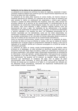 Validación de los datos de las estaciones automáticas
La validación es el proceso de confirmar los datos de vigilancia, acopiando e inspec-
cionando evidencia objetiva que confirme que los requerimientos específicos del uso
final de los datos han sido cumplidos.
La validación de los datos debe hacerse en varios niveles, de manera manual o
mediante aplicativos de software. En cualquiera de los dos casos es necesario que
este proceso lo realice un profesional con experiencia y criterio para calificar,
rechazar o aceptar los datos obtenidos del muestreo; para esto, debe conocer los
principios básicos de la química de los contaminantes, el comportamiento de los
analizadores, las condiciones meteorológicas locales, los usos de suelo de la zona
de estudio, entre otros aspectos y debe considerar además factores como las
desviaciones del cero y span, los resultados de las calibraciones y los ajustes
realizados a los parámetros de operación de los equipos, el historial de desempeño
y servicio realizado a los equipos (es decir, los metadatos provenientes de la
revisión reportados por los operadores), junto con los ciclos estacionales, las
condiciones climáticas inusuales, los datos reportados para otros contaminantes y
las variables ambientales en los intervalos de tiempo adecuados desde el punto de
vista de la cinética de las reacciones de los contaminantes atmosféricos.
Como se mencionó anteriormente, existen varios niveles en la validación de datos,
el primero de ellos es el que se efectúa en campo, otro que se realiza de manera
automática por el equipo (según la programación realizada al mismo) y otro que es
realizado en la estación central por la persona encargada en el SVCA de revisar la
información generada.
La validación de datos en campo consta fundamentalmente en identificar datos
erróneos en el datalogger, en esta actividad se identifican aquellos datos que se
encuentren fuera del rango lógico de datos y deben ser notificados los sucesos que
se hayan presentado y que puedan haber influenciado directamente la veracidad de
la información, como por ejemplo: canales bloqueados, interrupciones por procesos
de calibración o por falta de energía, problemas en el registrador o en cualquier
otro instrumento. De acuerdo con lo anterior, se deberán utilizar controles o
banderas que identifiquen el problema del dato. Con el objeto de dejar
documentadas estas anomalías, el SVCA del DAMA (ahora SDA) desarrolló un
formato de campo que se visualiza en la Tabla 11, el cual podría ser utilizado por
los diferentes SVCA automáticos, realizando las respectivas modificaciones que
cada entidad considere conveniente.
 