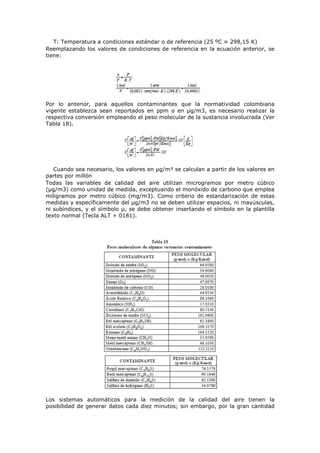 T: Temperatura a condiciones estándar o de referencia (25 ºC ≈ 298,15 K)
Reemplazando los valores de condiciones de referencia en la ecuación anterior, se
tiene:
Por lo anterior, para aquellos contaminantes que la normatividad colombiana
vigente establezca sean reportados en ppm o en µg/m3, es necesario realizar la
respectiva conversión empleando el peso molecular de la sustancia involucrada (Ver
Tabla 18).
Cuando sea necesario, los valores en µg/m³ se calculan a partir de los valores en
partes por millón
Todas las variables de calidad del aire utilizan microgramos por metro cúbico
(µg/m3) como unidad de medida, exceptuando el monóxido de carbono que emplea
miligramos por metro cúbico (mg/m3). Como criterio de estandarización de estas
medidas y específicamente del µg/m3 no se deben utilizar espacios, ni mayúsculas,
ni subíndices, y el símbolo µ, se debe obtener insertando el símbolo en la plantilla
texto normal (Tecla ALT + 0181).
Los sistemas automáticos para la medición de la calidad del aire tienen la
posibilidad de generar datos cada diez minutos; sin embargo, por la gran cantidad
 