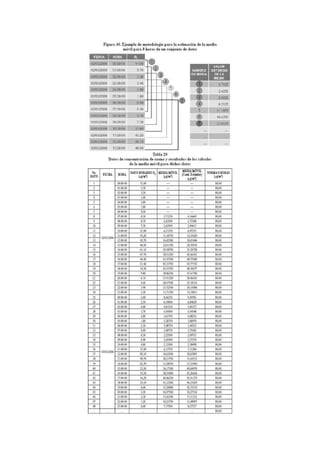Res2154 2010