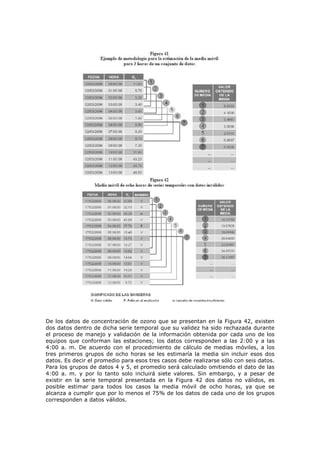 De los datos de concentración de ozono que se presentan en la Figura 42, existen
dos datos dentro de dicha serie temporal que su validez ha sido rechazada durante
el proceso de manejo y validación de la información obtenida por cada uno de los
equipos que conforman las estaciones; los datos corresponden a las 2:00 y a las
4:00 a. m. De acuerdo con el procedimiento de cálculo de medias móviles, a los
tres primeros grupos de ocho horas se les estimaría la media sin incluir esos dos
datos. Es decir el promedio para esos tres casos debe realizarse sólo con seis datos.
Para los grupos de datos 4 y 5, el promedio será calculado omitiendo el dato de las
4:00 a. m. y por lo tanto solo incluirá siete valores. Sin embargo, y a pesar de
existir en la serie temporal presentada en la Figura 42 dos datos no válidos, es
posible estimar para todos los casos la media móvil de ocho horas, ya que se
alcanza a cumplir que por lo menos el 75% de los datos de cada uno de los grupos
corresponden a datos válidos.
 