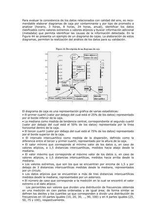 Para evaluar la consistencia de los datos relacionados con calidad del aire, es reco-
mendable elaborar diagramas de caja por contaminante y por tipo de promedio a
analizar (horario, 3 horas, 8 horas, 24 horas, anual), identificar los datos
clasificados como valores extremos o valores atípicos y buscar información adicional
(metadata) que permita identificar las causas de la información detectada. En la
Figura 44 se presenta un ejemplo de un diagrama de cajas. La elaboración de estos
diagramas, permiten la realización del análisis de los datos para su validación.
El diagrama de caja es una representación gráfica de varias estadísticas:
• El primer cuartil (valor por debajo del cual está el 25% de los datos) representado
por el borde inferior de la caja.
• La mediana como medida de tendencia central, correspondiente al segundo cuartil
(valor por debajo del cual está el 50% de los datos) representada por la línea
horizontal dentro de la caja.
• El tercer cuartil (valor por debajo del cual está el 75% de los datos) representado
por el borde superior de la caja.
• El intervalo intercuartílico como medida de la dispersión, definido como la
diferencia entre el tercer y primer cuartil, representado por la altura de la caja.
• El valor mínimo que corresponde al mínimo valor de los datos o, en caso de
valores atípicos, a 1,5 distancias intercuartílicas, medidos hacia abajo desde la
mediana.
• El valor máximo que corresponde al máximo valor de los datos o, en caso de
valores atípicos, a 1,5 distancias intercuartílicas, medidos hacia arriba desde la
mediana.
• Los valores extremos, que son los que se encuentran por encima de 1,5 y por
debajo de 3 distancias intercuartílicas medidas desde la mediana, representados
por un círculo.
• Los datos atípicos que se encuentran a más de tres distancias intercuartílicas
medidos desde la mediana, representados por un asterisco.
• El número de caso que corresponde a la medición en la cual se encontró el valor
extremo o el dato atípico.
Los percentiles son valores que dividen una distribución de frecuencias obtenida
en una medición en cien partes ordenadas y de igual área; de forma similar se
definen los deciles y los cuartiles ya que corresponden a dividir una distribución de
frecuencias en 10 partes iguales (10, 20, 30, …, 90, 100) y en 4 partes iguales (25,
50, 75 y 100), respectivamente.
 