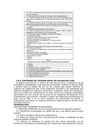 7.6.2. CONTENIDO DEL INFORME ANUAL DE CALIDAD DEL AIRE
El objetivo principal de un informe de este tipo es poner a disposición de las
autoridades, investigadores, organizaciones ambientales y público en general, datos
y análisis sobre la calidad del aire de las ciudades que poseen Sistemas de
Vigilancia de Calidad del Aire. Dicha publicación permitirá a las autoridades que
realizan actividades de vigilancia, evaluación e inspección, contar con información
sobre los niveles de contaminación en cada una de las ciudades presentadas,
permitiendo con ello, evaluar las acciones de los Programas de Reducción de la
Contaminación, para prevenir, controlar o mejorar las condiciones prevalecientes en
cada una de ellas, o en su caso, rediseñar los instrumentos de política. A
continuación se presenta un índice de documento sugerido para el Informe Anual
de Calidad del Aire:
INTRODUCCIÓN
RESUMEN PARA TOMADORES DE DECISIONES
1. ASPECTOS GENERALES: Breve conceptualización de los siguientes aspectos:
1.1. Parámetros monitoreados de calidad del aire y sus efectos para la salud
humana.
1.2. Marco normativo: Normas de calidad del aire.
1.3. Índice de Calidad del Aire: Procedimiento de cálculo y significado de cada
rango de posibles resultados.
1.4. Sistema de Vigilancia de Calidad del Aire: Breve descripción de las
condiciones ambientales y poblacionales de la región que está cubierta por el SVCA,
 