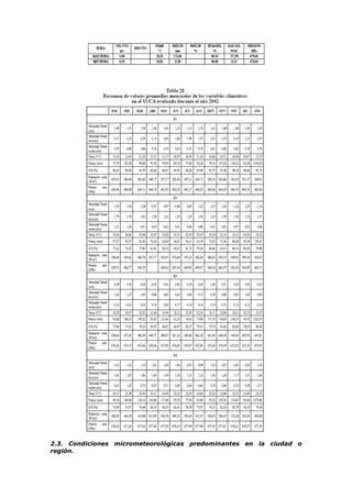 2.3. Condiciones micrometeorológicas predominantes en la ciudad o
región.
 