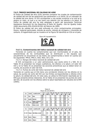 7.6.7. ÍNDICE NACIONAL DE CALIDAD DE AIRE
El Índice de Calidad del Aire (ICA) permite comparar los niveles de contaminación
de calidad del aire de las estaciones que pertenecen a un SVCA. Es un indicador de
la calidad del aire diaria. El ICA corresponde a una escala numérica a la cual se le
asigna un color, el cual a su vez tiene una relación con los efectos a la salud. El
Índice de calidad del aire ha sido adoptado a partir del documento Technical
Assistance Document for the Reporting of Daily Air Quality –the Air Quality Index
(AQI) documento EPA-454/B-09-001 de febrero de 2009.
El índice de calidad del aire está enfocado en cinco contaminantes principales:
Ozono, material particulado, dióxido de azufre, dióxido de nitrógeno y monóxido de
carbono. El logosímbolo que se muestra en la Figura 50 identifica en ICA en el país.
7.6.7.1. Contaminantes del índice nacional de calidad del aire
Teniendo en cuenta los contaminantes que son monitoreados en el país, las
características de los combustibles que se distribuyen y los equipos que
actualmente se encuentran en las SVCA, los contaminantes a tener en cuenta son
los siguientes: PM10, PM2.5, SO2, NO2, O3 y CO.
7.6.7.2. Rangos del índice nacional de calidad del aire
El ICA corresponde a un valor adimensional, que oscila entre 0 y 500. En la
Tabla 34 se presentan los rangos cualitativos, los efectos a la salud y el valor del
ICA y en la Tabla 35 se presentan las acciones preventivas que se deben tener en
cuenta, de acuerdo al valor del ICA.
7.6.7.3. Puntos de corte del índice nacional de calidad del aire
Teniendo en cuenta que el ICA tiene una correlación directa con los efectos en la
salud, los puntos de corte del ICA son los límites correspondientes a efectos entre
la salud y la calidad del aire. En este caso, se utiliza la información reportada por la
EPA que presenta dichas relaciones. En la Tabla 33 se presentan los puntos de corte
del ICA, de acuerdo con los efectos sobre la salud reportados por estudios de la EPA
(2005).
 