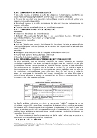 5.2.6. COMPONENTE DE METEOROLOGÍA
• Se podrá realizar el análisis a partir de estaciones meteorológicas existentes de
otras instituciones (ejemplo IDEAM) siempre que sean representativas.
• En caso de no existir una estación meteorológica cercana se deberá utilizar una
estación meteorológica portátil.
• Se deberá conocer la presión atmosférica del sitio con fines de calibración de los
equipos utilizados.
• En cada estación se deberá ubicar un pluviómetro manual.
5.2.7. COMPONENTES DEL SVCA INDICATIVO
Hardware:
• Estaciones de calidad del aire indicativas
• Estación Meteorológica Portátil tipo I con parámetros básicos (Dirección y
Velocidad del Viento, Pluviómetro y Temperatura)
• Pluviómetros manuales
Software:
• Hoja de Cálculo para manejo de información de calidad del aire y meteorológica
con capacidad para realizar gráficas, de acuerdo a los requerimientos establecidos
en el SISAIRE.
Reportes:
• Un reporte a la comunidad de la campaña de monitoreo realizada
• Página Web General de la autoridad ambiental
• Reporte de la información en el SISAIRE
5.2.8. CONSIDERACIONES ESPECIALES DE ESTE TIPO DE SVCA
Es poco probable que se requiera medición de gases; excepto en aquellas
poblaciones pequeñas que sean vecinas de regiones que se caractericen por alta
presencia de fuentes contaminantes, en especial fuentes móviles y fijas puntuales.
Para estos casos, es necesario que se incluya la recolección de muestras para la
determinación de los niveles de concentración de ozono, debido a que por efectos
de condiciones meteorológicas como velocidad, dirección del viento y radiación
solar, se promueva la formación del ozono troposférico en sitos diferentes y
generalmente alejados a donde se encuentran las fuentes generadoras de los
precursores de esta reacción química.
µg Según análisis realizados por Monn y Hangartner (1990)22
, superar la norma
horaria de ozono (120 mg/m3) es equivalente a obtener valores medios semanales
de concentración de este contaminante iguales o superiores a 30 mg/m3, por esta
razón, se establece este valor como parámetro de comparación con los valores que
pueden llegar a obtenerse semanalmente con el muestreo con tubos pasivos en las
campañas de monitoreo.
Se deberá revisar el diseño de este tipo de SVCA cada 3 años o de acuerdo a lo
expresado en los parámetros arriba expuestos.
5.3. SVCA TIPO II: BÁSICO
22
MONN, Ch. and HANGARTNER, M. Federal Institute of Technology. Passive Sampling for ozone. Journal Air and Waste
Management Association, Vol. 40, No. 3. 1990.
 