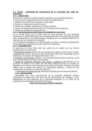5.7. SVCAI – SISTEMAS DE VIGILANCIA DE LA CALIDAD DEL AIRE IN-
DUSTRIAL
5.7.1. OBJETIVOS
Este tipo de sistema de vigilancia podrá responder a los siguientes objetivos:
1. Determinar el cumplimiento de las normas de calidad del aire.
2. Observar las tendencias a mediano y largo plazo.
3. Evaluar el riesgo para la salud humana.
4. Determinar posibles riesgos para el medio ambiente.
5. Activar los procedimientos de control en situaciones de emergencia.
6. Validar los modelos de calidad del aire.
5.7.2. METODOLOGÍA ESPECÍFICA DE DISEÑO DE UN SVCAI
De la misma forma que un SVCA para un área territorial de una autoridad
ambiental, un SVCAI debe partir de un análisis preliminar de la situación que debe
estar sustentando en los requerimientos realizados por la autoridad ambiental en
caso que sea una industria en operación.
Los monitoreos realizados en un SVCAI pueden ser fijos o indicativos dependiendo
de las exigencias específicas de cada industria en particular.
5.7.3. DIAGNÓSTICO
Al igual que en otros SVCA este tipo partirá de un diseño con los mismos
argumentos de los anteriores:
• Información General: estudio de los procesos de la planta, entorno de la misma,
cartografía de la zona. Mucha de esta información habrá sido recolectada para la
elaboración del Estudio de Impacto Ambiental – EIA.
• Inventario de Emisiones: Relativo a las fuentes pertenecientes al proceso como
tal y a otras fuentes del entorno de la planta.
• Modelo de dispersión Gaussiano (de sondeo o refinado): dependiendo de los
procesos de planta como parte del EIA debe haberse corrido un modelo de
dispersión que servirá como argumento de diseño del SVCAI. También se podrá
utilizar para el diseño del sistema, la información obtenida a través de una
campaña de monitoreo en el área de influencia.
• Línea Base de Calidad del Aire: Monitoreo realizado para el desarrollo del EIA.
5.7.4. APLICACIÓN
Actividades que como requerimiento de la autoridad ambiental realicen
mediciones de calidad del aire. Este tipo de SVCA podrá ser indicativo o fijo,
dependiendo de las exigencias de la autoridad ambiental. En la Tabla 20 se
presentan las características del SVCAI indicativo.
Tabla 20 Descripción SVCAI indicativo
 