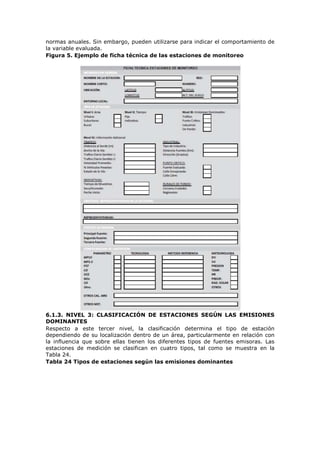 normas anuales. Sin embargo, pueden utilizarse para indicar el comportamiento de
la variable evaluada.
Figura 5. Ejemplo de ficha técnica de las estaciones de monitoreo
6.1.3. NIVEL 3: CLASIFICACIÓN DE ESTACIONES SEGÚN LAS EMISIONES
DOMINANTES
Respecto a este tercer nivel, la clasificación determina el tipo de estación
dependiendo de su localización dentro de un área, particularmente en relación con
la influencia que sobre ellas tienen los diferentes tipos de fuentes emisoras. Las
estaciones de medición se clasifican en cuatro tipos, tal como se muestra en la
Tabla 24.
Tabla 24 Tipos de estaciones según las emisiones dominantes
 