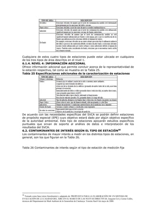 Cualquiera de estos cuatro tipos de estaciones puede estar ubicada en cualquiera
de los tres tipos de área descritos en el nivel 1.
6.1.4. NIVEL 4: INFORMACIÓN ADICIONAL
Ofrece información adicional que permite concluir acerca de la representatividad de
la estación respectiva, tal como se muestra en la Tabla 25.
Tabla 25 Especificaciones adicionales de la caracterización de estaciones
De acuerdo con las necesidades específicas del SVCA se podrán definir estaciones
de propósito especial (EPE) cuyo objetivo estará dado por algún objetivo específico
de la autoridad ambiental. Este tipo de estaciones apoyarán estudios específicos
puntuales que sirvan de soporte al análisis de datos e interpretación de los
resultados del SVCA.
6.2. CONTAMINANTES DE INTERÉS SEGÚN EL TIPO DE ESTACIÓN58
Los contaminantes de mayor interés a medir en los distintos tipos de estaciones, en
general, son los que figuran en la Tabla 26.
Tabla 26 Contaminantes de interés según el tipo de estación de medición fija
58
Tomado como base (otros literalmente) y adaptado de: PROPUESTA PARA LA ELABORACIÓN DE UN SISTEMA DE
EVALUACIÓN DE LA CALIDAD DEL AIRE EN EL MARCO DE LAS NUEVAS DIRECTIVAS. Joaquim Cot y Carme Callés,
técnicos del Departament de Medi Ambient de la Generalitat de Catalunya. Versión final 8 de mayo de 2000.
 