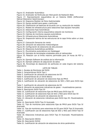 Figura 15. Analizador Automático
Figura 16. Analizador de Partículas por Atenuación de Radiación Beta
Figura 17. Representación esquemática de un Sistema DOAS (Differential
Optical Absorption Spectroscopy)
Figura 18. Diagrama Medidor de Polvo Sedimentable
Figura 19. Equipo portátil para gases y partículas
Figura 20. Clasificación de balanzas de acuerdo con su resolución de medida
Figura 21. Modelo de infraestructura para estaciones fijas equipos manuales
Figura 22. Estaciones Fijas Automáticas
Figura 23. Configuración interna esquemática estación de monitoreo
Figura 24. Cabinas de monitoreo equipos automáticos
Figura 25. Infraestructura Estaciones Automáticas
Figura 26. Disposición teórica de las estructuras de la capa límite sobre un área
urbana
Figura 27. Colocación Sensores de viento
Figura 28. Ubicación de estaciones meteorológicas
Figura 29. Configuración de estaciones de alta precisión
Figura 30. Estaciones Automáticas portátiles
Figura 31. Pluviómetros automáticos con Datalogger
Figura 32. Ejemplos de tecnologías empleadas para el radiosondeo
Figura 33. Relación con el límite máximo permisible para 24 horas de PST y
PM10
Figura 34. Ejemplo Software de análisis de la información
Figura 35. Ejemplo software de adquisición de datos
Figura 36. Porcentaje de deposición de partículas en cada órgano del sistema
respiratorio
LISTA DE TABLAS
Tabla 1. Escalas de Monitoreo del SVCA
Tabla 2. Características SVCA Tipo I
Tabla 3. Justificación de ubicación de estaciones de O3
Tabla 4. Características de un SVCA Básico
Tabla 5. Justificación de ubicación de estaciones fijas de PM10
Tabla 6. Justificación de ubicación de estaciones de SO2 y NO2 para SVCA tipo
II
Tabla 7. Justificación de ubicación de estaciones de O3
Tabla 8. Ubicación de estaciones indicativas de gases - muestreadores pasivos
Tabla 9. Descripción SVCA Tipo III
Tabla 10. Justificación de estaciones fijas de PM10 para SVCA tipo III
Tabla 11. Justificación de estaciones fijas de SO2 y NO2 para SVCA tipo III
Tabla 12. Justificación de ubicación de estaciones de O3
Tabla 13. Ubicación de estaciones indicativas para SVCA tipo III- Muestreadores
pasivos
Tabla 14. Descripción SVCA Tipo IV Avanzado
Tabla 15. Tipo de monitoreo para estaciones fijas de PM10 para SVCA Tipo IV
Avanzado
Tabla 16. Tipo de monitoreo para estaciones de O3 para SVCA Tipo IV Avanzado
Tabla 17. Justificación uso de estaciones fijas de SO2 y NO2 para SVCA Tipo IV
Avanzado
Tabla 18. Estaciones Indicativas para SVCA Tipo IV Avanzado- Muestreadores
pasivos
Tabla 19. Descripción SEVCA
Tabla 20. Descripción SVCAI
Tabla 21. Justificación de ubicación de estaciones de otros parámetros
 