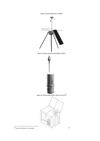 8282
Instruction Manual 3 Gas Sampler.
 