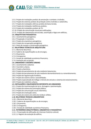 4
1.5.5. Projeto de instalações prediais de prevenção e combate a incêndio;
1.5.6. Projeto de sistemas prediais de proteção contra incêndios e catástrofes;
1.5.7. Projeto de instalações elétricas prediais de baixa tensão;
1.5.8. Projeto de instalações telefônicas prediais;
1.5.9. Projeto de instalações prediais de TV;
1.5.10. Projeto de comunicação visual para edificações;
1.5.11. Projeto de cabeamento estruturado, automação e lógica em edifícios;
1.6. ARQUITETURA PAISAGÍSTICA
1.6.1. Levantamento paisagístico;
1.6.2. Prospecção e inventário;
1.6.3. Projeto de arquitetura paisagística;
1.6.4. Projeto de recuperação paisagística;
1.6.5. Plano de manejo e conservação paisagística;
1.7. RELATÓRIOS TÉCNICOS DE ARQUITETURA
1.7.1. Memorial descritivo;
1.7.2. Caderno de especificações ou de encargos;
1.7.3. Orçamento;
1.7.4. Cronograma;
1.7.5. Estudo de viabilidade econômico-financeira;
1.7.6. Avaliação pós-ocupação;
1.8. URBANISMO E DESENHO URBANO
1.8.1. Levantamento cadastral;
1.8.2. Inventário urbano;
1.8.3. Projeto urbanístico;
1.8.4. Projeto de parcelamento do solo mediante loteamento;
1.8.5. Projeto de parcelamento do solo mediante desmembramento ou remembramento;
1.8.6. Projeto de regularização fundiária;
1.8.7. Projeto de sistema viário e acessibilidade;
1.8.8. Projeto especializado de tráfego e trânsito de veículos e sistemas de estacionamento;
1.8.9. Projeto de mobiliário urbano;
1.9. INSTALAÇÕES E EQUIPAMENTOS REFERENTES AO URBANISMO
1.9.1. Projeto de movimentação de terra, drenagem e pavimentação;
1.9.2. Projeto de sistema de iluminação pública;
1.9.3. Projeto de comunicação visual urbanística;
1.9.4. Projeto de sinalização viária;
1.9.5. Projeto de sistema de coleta de resíduos sólidos;
1.10. RELATÓRIOS TÉCNICOS URBANÍSTICOS
1.10.1. Memorial descritivo;
1.10.2. Caderno de especificações ou de encargos;
1.10.3. Orçamento;
1.10.4. Cronograma;
1.10.5. Estudo de viabilidade econômico-financeira;
1.11. PATRIMÔNIO ARQUITETÔNICO, URBANÍSTICO E PAISAGÍSTICO
1.11.1. Preservação de edificações de interesse histórico-cultural;
1.11.1.1. Registro da evolução do edifício;
 