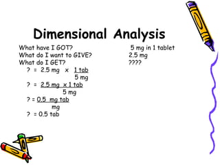 Dimensional Analysis What have I GOT?   5 mg in 1 tablet What do I want to GIVE? 2.5 mg What do I GET? ???? ?  =  2.5 mg  x  1 tab   5 mg ?  =  2.5 mg  x 1 tab   5 mg ? =  0.5  mg tab   mg ?  = 0.5 tab 