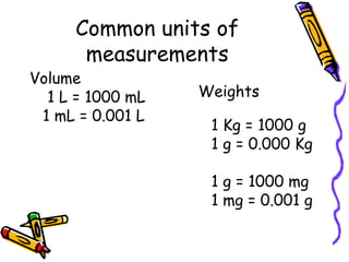 Common units of measurements Volume   1 L = 1000 mL 1 mL = 0.001 L Weights 1 Kg = 1000 g 1 g = 0.000 Kg 1 g = 1000 mg 1 mg = 0.001 g 