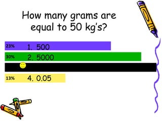 How many grams are equal to 50 kg’s? 500 5000 50000 0.05 