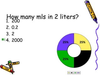 How many mls in 2 liters? 200  0.2  2 2000 