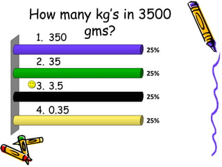 How many kg’s in 3500 gms? 350 35 3.5 0.35 