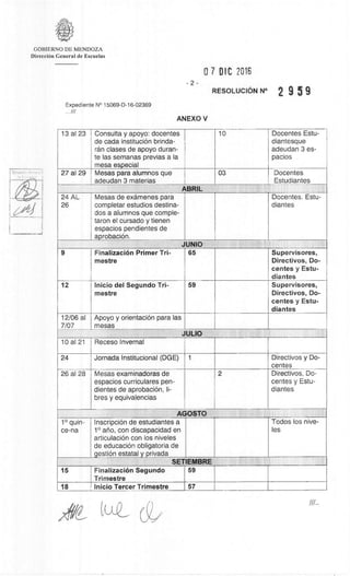 GOBIERNO DE MENDOZA
DirecciOn General de Escuelas
0 7 DIC 2016
RESOLUCION N° 2 9 5 9
-2-
Expediente N° 15069-D-16-02369
...///
ANEXO V
13 al 23 Consulta y apoyo: docentes
de cada instituciOn brinda-
ran clases de apoyo duran-
te las semanas previas a la
mesa especial
10 Docentes Estu-
diantesque
adeudan 3 es-
pacios
27 al 29 Mesas para alumnos que
adeudan 3 materias
03 Docentes
Estudiantes
ABRIL
24 AL
26
Mesas de examenes para
completar estudios destina-
dos a alumnos que comple-
taron el cursado y tienen
espacios pendientes de
aprobaciOn.
Docentes. Estu-
diantes
JUNTO
9 FinalizaciOn Primer Tri-
mestre
65 Supervisores,
Directivos, Do-
centes y Estu-
diantes
12 lnicio del Segundo Tri-
mestre
59 Supervisores,
Directivos, Do-
centes y Estu-
diantes
12/06 al
7/07
Apoyo y orientaciOn para las
mesas
JULIO
10 al 21 Receso Invernal
24 Jornada Institucional (DGE) 1 Directivos y Do-
centes
26 al 28 Mesas examinadoras de
espacios curriculares pen-
dientes de aprobaci6n, li-
bres y equivalencias
2 Directivos, Do-
centes y Estu-
diantes
AGOSTO
1° quin-
ce-na
InscripciOn de estudiantes a
1° alio, con discapacidad en
articulaciOn con los niveles
de educaciOn obligatoria de
gesti6n estatal y privada
Todos los nive-
les
SETIEMBRE
15 1 Finalizackin Segundo
Trimestre
59
18 , lnicio Tercer Trimestre 57
(9,
 