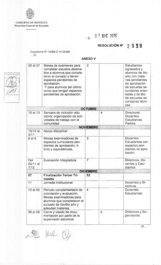 GOBIERNO DE MENDOZA
DirecciOn General de Escuelas
3 -
0 7 DIC 2016-
RESOLUCION N° 2 9 5 9
Expediente N° 15069-D-16-02369
...111
ANEXO V
25 al 27 Mesas de exAmenes para
completar estudios destina-
dos a alumnos que comple-
taron el cursado y tienen
espacios pendientes de
aprobaciOn.
Y para alumnos del Ultimo
curso que tengan espacios
pendientes de aprobaciOn.
2 Estudiantes
egresados y
alumnos de 5to
alio con mate-
rias pendientes
de aprobaciOn
de escuelas se-
cundarias orien-
tadas y de 6to
de escuelas se-
cundarias tècni-
cas
OCTUBRE
10 al 13 Semana de inclusion edu-
cativa: organizaciOn de acti-
vidades de trabajo con la
comunidad
4 Directores
Docentes
Estudiantes
Padres
NOVIEMBRE
10/10 al
3/11
Apoyo disciplinar
6 al 8 Mesas examinadoras de
espacios curriculares pen-
dientes de aprobaciOn, li-
bres y equivalencias.
3 Docentes
Estudiantes con
espacios pen-
dientes de apro-
bac&
Del
20/11 al
7/12
EvaluaciOn Integradora 7 Directivos, Do-
centes y Estu-
diantes
DICIEMBRE
07 FinalizaciOn Tercer Tri-
mestre
52
11 Jornada Institucional Docentes y Di-
rectivos
12 al 22 Periodo complementario de
orientación y evaluaciOn.
Mesas examinadoras para
alumnos que completaron el
cursado de 5to/6to ano y
adeudan materias.
4 Docentes
Estudiantes
28 al 29 Cierre y visado de docu-
mentaciOn por parte de la
supervision seccional.
2 Directivos y Su-
pervisores
 