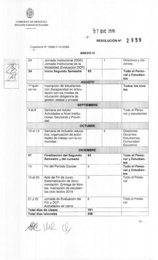 GOBIERNO DE MENDOZA
DirecciOn General de Escuelas
7 MC 20%
-2-
RESOLUCION N° 2959
Expediente N° 15069-D-16-02369
. ///
ANEXO VI
24 Jornada Institucional (DGE)
Jornada Institucional de la
Modalidad (EvaluaciOn DCP)
1 Directivos y Do-
centes
24 Inicio Segundo Semestre 93 Todo el Perso-
nal y Estudian-
tes
AGOSTO
1° quin-
ce-na
InscripciOn de estudiantes
con discapacidad en articu-
laciOn con los niveles de
educaciOn obligatoria de
gestiOn estatal y privada
Todos los nive-
les
SEPTIEMBRE
4 al 8 Semana del Adulto
Actividades a Nivel Institu-
cional, Seccional y Provin-
cial.
Todo el Perso-
nal y estudiantes
OCTUBRE
10 al 13 Semana de inclusion educa-
tiva: organizaciOn de activi-
dades de trabajo con la co-
munidad
4 Directores
Docentes
Estudiantes,
Comunidad
Ed ucativa
DICIEMBRE
07 FinalizaciOn del Segundo
Semestre y del cursado
93 Todo el Perso-
nal y Estudian-
tes
15 Fin del Period() Escolar 5 Todo el Perso-
nal y Estudian-
tes
15 al 20 Acto de Fin de curso.
SistematizaciOn de docu-
mentaciOn. Entrega de libre-
tas. InscripciOn de estudian-
tes ciclo lectivo 2018.
3 Todo el Perso-
nal
21 y 22 Jornada de EvaluaciOn del
PEI y DCP
Actividades de cierre
2 Todo el Perso-
nal
Total dias de clases 181
Total dias laborales 208
 