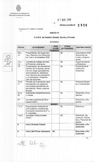 GOBIERNO DE MENDOZA
DirecciOn General de Escuelas
07 BIC 20t6
- 4 -
RESOLUCION N° 9 5 9
Expediente N° 15069-D-16-02369
///
ANEXO VI
C.E.N.S. de GestiOn Estatal, Social y Privada
(C.E.N.S.)
FECHA ACTIVIDADES
DiAS
CLASS
OTRAS
ACTIVIDADES
DESTINATARIOS
FEBRERO
09 y
10
PresentaciOn de Superviso-
res y Reunion con DirecciOn
de nivel y Autoridades DGE
02 Autoridades DGE
Directores de
Linea y Supervi-
sores
13 y
14
Jornada de trabajo de todo
el Personal Jerarquico
02 Supervisoras/es
y Directivos
13 PresentaciOn de secretarios,
cambio de funciones, perso-
nal con cargo (preceptores,
administrativos, biblioteca-
rios) Servicio de orientaciOn
o coordinaciOn. Presenta-
ción de docentes
03 Personal de la
InstituciOn
Docentes
13 al
17
Periodo de OrientaciOn para
estudiantes con espacios
curriculares pendientes de
aprobaciOn, libres y equiva-
lencias
05 Personal Docen-
to y Estudiantes
20 al
23
Examenes complementarios
y mesas
05 Docentes y Estu-
diantes
24 Jornada Institucional (Eva-
luaciOn DCP)
Directivos y Do-
centes
MARZO
1 y 2 OrganizaciOn Institucional
convocatoria a suplencias,
InscripciOn alumnos de 2° y
3° orientado.
02 Directivos
1 al 3 Jornadas lnstitucionales
(DGE)
03 Directivos, Se-
cretarios, Docen-
tes y Personal de
Apoyo.
6 Inicio Periodo Clases Docentes y Es-
tudiantes
6 Inicio del Primer Semestre 83 Docentes y Es-
tudiantes
 