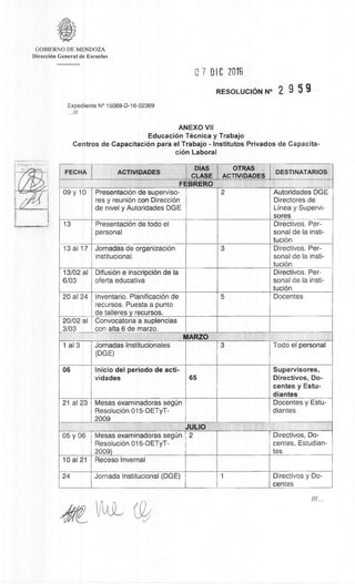 GOBIERNO DE MENDOZA
DirecciOn General de Escuelas
0 7 D1C 2016
RESOLUCION N° 2 9 5 9
Expediente N° 15069-D-16-02369
...///
ANEXO VII
Educaci6n T6cnica y Trabajo
Centros de CapacitaciOn para el Trabajo - Institutos Privados de Capacita-
ciOn Laboral
FECHA ACTIVIDADES
DiAS
CLASS
OTRAS
ACTIVIDADES
DESTINATARIOS
FEBRERO
09 y 10 PresentaciOn de superviso-
res y reunion con DirecciOn
de nivel y Autoridades DGE
2 Autoridades DGE
Directores de
Linea y Supervi-
sores
13 PresentaciOn de todo el
personal
Directivos. Per-
sonal de la insti-
tuciOn
13 al 17 Jornadas de organizaciOn
institucional.
3 Directivos. Per-
sonal de la insti-
tuciOn
13/02 al
6/03
DifusiOn e inscripciOn de la
oferta educativa
Directivos. Per-
sonal de la insti-
tuciOn
20 al 24 Inventario. PlanificaciOn de
recursos. Puesta a punto
de talleres y recursos.
Convocatoria a suplencias
con alta 6 de marzo.
5 Docentes
20/02 al
3/03
MARZO
1 al 3 Jornadas Institucionales
(DGE)
3 Todo el personal
06 Inicio del periodo de acti-
vidades 65
Supervisores,
Directivos, Do-
centes y Estu-
diantes
21 al 23 Mesas examinadoras segim
ResoluciOn 015-DETyT-
2009
Docentes y Estu-
diantes
JULIO
05 y 06 Mesas examinadoras segOn
ResoluciOn 015-DETyT- 1
2009)
2 Directivos, Do-
centes, Estudian-
tes
10 al 21 Receso Invernal
24 Jornada Institucional (DGE) 1 Directivos y Do-
centes
 