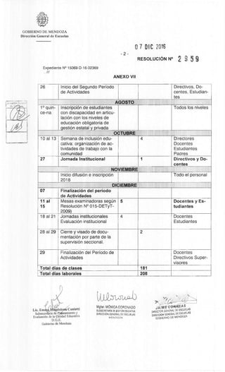 GOBIERNO DE MENDOZA
DirecciOn General de Escuelas
-2-
07 DIC 20t8
RESOLUCION N° 2 S 5 9
Expediente N° 15069-D-16-02369
...///
ANEXO VII
26 Inicio del Segundo Periodo
de Actividades
Directivos, Do-
centes, Estudian-
tes
AGOSTO
1° quin-
ce-na
InscripciOn de estudiantes
con discapacidad en articu-
lac& con los niveles de
educación obligatoria de
gest& estatal y privada
Todos los niveles
OCTUBRE
10 al 13 Semana de inclusion edu-
cativa: organizaciOn de ac-
tividades de trabajo con la
comunidad
4 Directores
Docentes
Estudiantes
Padres
27 Jornada Institucional 1 Directivos y Do-
centes
NOVIEMBRE
Inicio difusian e inscripciOn
2018
Todo el personal
DICIEMBRE
07 FinalizaciOn del period()
de Actividades
11 al
15
Mesas examinadoras segUn
ResoluciOn N° 015-DETyT-
2009)
5 Docentes y Es-
tudiantes
18 al 21 Jornadas institucionales
EvaluaciOn institucional
4 Docentes
Estudiantes
28 al 29 Cierre y visado de docu-
mentaciOn por parte de la
supervision seccional.
2
29 FinalizaciOn del Period° de
Actividades
Docentes
Directivos Super-
visores
Total dias de clases 181
Total dias laborales 208
Mgter. MONICA CORONADO
SUBSECRETARIA DE GEST s N EDUCATIVA
DIRECO6N GENERAL DC ESCUELAS
MENDOZA
JAIME CORREAS
DIRECTOR GE.SERAL DE ESCUELAS
DIRECOON GENERAL DE ESCURAS
GOBIERNO DE MENDOZA
Lic. Em gdale a Cunietti
Subsecre aria de P neamiento y
EvaluaciOn de la alidad Educativa
D.G.E.
Gobierno de Mendoza
 