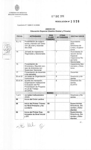 GOBIERNO DE MENDOZA
DirecciOn General de Escuelas
07 OIC 2016
RESOLUCION N° 2 9 5 9
Expediente N° 15069-D-16-02369
ANEXO VIII
EducaciOn Especial (GestiOn Estatal y Privada)
FECHA ACTIVIDADES
DIAS
CLASS
OTRAS
ACTIVIDADES
DESTINATARIOS
FEBRERO
9 y 10 PresentaciOn de supervi-
sores y reunion con Direc-
don de nivel y Autorida-
des DGE
2 Autoridades
DGE
Directores de
Linea y Supervi-
sores
14 Jornada de Inspectores
Regionales y Seccionales
1 Autoridades Di-
recciOn de Ed.
Especial
Inspectores Re-
gionales
Seccionales
15 PresentaciOn de
Directores y Reunion con-
sejo de directores con
Supervisor Seccional
PresentaciOn de docentes
a las escuelas
1
1
Inspectores Sec-
cionales y Direc-
tores
Docentes17
20 al 22 Jornadas de OrganizaciOn
Institucional
3 Directivos y do-
centes
23 al 24 Ajustes de inscripciOn,
OrganizaciOn Institucional
EvaluaciOn del PEI
PresentaciOn de Proyecto
Anual de Trabajo
(ECAPDI)
2 Directivos Do-
centes
ECAPDI
MARZO
1 al 3 Jornadas Institucionales
(DGE)
3 Directivos y Do-
centes
06 lnicio del Ciclo Lectivo
06 lnicio del Primer Trimes-
tre Nivel Primario y Se-
cundario
65 Supervisores,
Directivos, Do-
centes y Estu-
diantes
06 lnicio del Primer Cua-
trimestre de Nivel Inicial
y EFI
83 Supervisores,
Directivos, Do-
centes y Estu-
diantes
 
