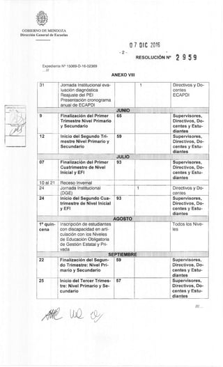 GOBIERNO DE MENDOZA
DirecciOn General de Escuelas
0 7 BIC 2016
RESOLUCION N° 2 9 5 9
-2-
Expediente N° 15069-D-16-02369
///
ANEXO VIII
Direccidn Generat
31 Jornada Institucional eva-
luaciOn diagnOstica
Reajuste del PEI
PresentaciOn cronograma
anual de ECAPDI
1 Directivos y Do-
centes
ECAPDI
JUNTO
9 FinalizaciOn del Primer
Trimestre Nivel Primario
y Secundario
65 Supervisores,
Directivos, Do-
centes y Estu-
diantes
12 Inicio del Segundo Tri-
mestre Nivel Primario y
Secundario
59 Supervisores,
Directivos, Do-
centes y Estu-
diantes
JULIO
07 FinalizaciOn del Primer
Cuatrimestre de Nivel
Inicial y EFI
93 Supervisores,
Directivos, Do-
centes y Estu-
diantes
10 al 21 Receso Invernal
24 Jornada Institucional
(DGE)
1 Directivos y Do-
centes
24 Inicio del Segundo Cua-
trimestre de Nivel Inicial
y EFI
93 Supervisores,
Directivos, Do-
centes y Estu-
diantes
AGOSTO
1° quin- I
cena
InscripciOn de estudiantes
con discapacidad en arti-
culación con los Niveles
de EducaciOn Obligatoria
de Gest& Estatal y Pri-
vada
Todos los Nive-
les
SEPTIEMBRE
22 FinalizaciOn del Segun-
do Trimestre: Nivel Pri-
mario y Secundario
59 Supervisores,
Directivos, Do-
centes y Estu-
diantes
25 Inicio del Tercer Trimes-
tre: Nivel Primario y Se-
cundario
57 Supervisores,
Directivos, Do-
centes y Estu-
diantes
///
 