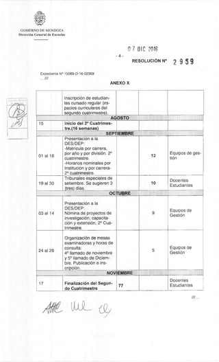 GOBIERNO DE MENDOZA
DirecciOn General de Escuelas
07 OIC 70t6
RESOLUCION N°
2
9 5 g
-4-
Expediente N° 15069-D-16-02369
...
ANEXO X
Inscription de estudian-
tes cursado regular (es-
pacios curriculares del
se undo cuatrimestre).
AGOSTO
15 lnicio del 2° Cuatrimes-
tre.(16 semanas)
SEPTIEMBRE
01 al 161
PresentaciOn a la
DES/DEP:
-Matricula por carrera,
por ano y por division. 2°
cuatrimestre.
-Horarios nominales por
Institution y por carrera-
2° cuatrimestre.
12
1
Equipos de ges-
tiOn
19 al 30
Tribunales especiales de
setiembre. Se sugieren 3
(tres) Bias.
10
Docentes
Estudiantes
OCTUBRE
03 al 14
PresentaciOn a la
DES/DEP:
NOmina de proyectos de
investigation, capacita-
ciOn y extension, 2° Cua-
trimestre.
9
Equipos de
GestiOn
24 al 28
Organization de mesas
examinadoras y horas de
consulta:
4° Ilamado de noviembre
y 5° Ilamado de Diciem-
bre. Publication e ins-
cripciOn.
5
Equipos de
Gesti6n
NOV EMBRE
17 Finalization del Segun-
do Cuatrimestre
77
Docentes
Estudiantes
 
