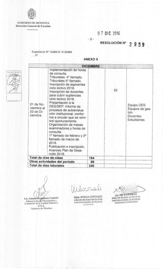 •• REAS
()RECTOR GESERALDc ESCUELAS
DIRECOON GENERAL DE ESCUELAS
GOBtERNO DE MEtsiDOZA
GOBIERNO DE MENDOZA
DirecciOn General de Escuelas
0 7 WC 2016
RESOLUCION N° 2 9 5 9
-5-
Expediente N° 15069-D-16-02369
.
ANEXO X
DICIEMBRE
21 de No-
viembre al
23 de Di-
ciembre
Implementación de horas
de consulta.
Tribunales: 4° llamado.
Tribunales 5° Ilamado.
InscripciOn de aspirantes
ciclo lectivo 2018.
InscripciOn de docentes
para cubrir suplencias
ciclo lectivo 2018.
PresentaciOn a la
DES/DEP: informe de
procesos de autoevalua
don institucional, confor-
me a circular que se remi-
tird oportunamente.
OrganizaciOn de mesas
examinadoras y horas de
consulta:
1° llamado de febrero y 2°
Ilamado de marzo de
2018.
PublicaciOn e inscripciOn.
Avances Plan de Desa-
rrollo 2018.
22
Equipo DES
Equipos de ges-
tiOn
Docentes
Estudiantes
Total de dias de clase 154
Otras actividades del periodo 86
Total de dias laborales 240
Lic. Emm alena Cunietti
Subsecretaria Planearniento y
EvaluaciOn de la Calidad Educativa
D.G.E.
Gobierno de Mendoza
Mgter, MONICA CORONADO
SUBSECRETARIA CE ;ESTION EDUCATIVA
DIRECCION GENERAL DC ESCUELAS
MENDOZA
 