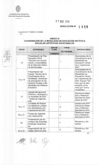 GOBIERNO DE MENDOZA
DirecciOn General de Escuelas
0 7 DIC 2016
RESOLUCION N°
2
9 5 g
Expediente N° 15069-D-16-02369
ANEXO XI
COORDINACION DE LA MODALIDAD DE EDUCACION ARTISTICA
ESCUELAS ARTISTICAS VOCACIONALES
FECHA ACTIVIDADES
DIAS DE
CLASE
OTRAS
ACTIVIDADES
DESTINATARIOS
FEBRERO
10
PresentaciOn de Plan
Educativo 2018
Reunion con Coordi-
naciOn y Autoridades
de la DirecciOn Gene-
ral de Escuelas.
Autoridades de Ia
CoordinaciOn de la
Modalidad de
Educación ArtIsti-
ca e Inspectores
EAV
13 y 14
PresentaciOn del
Equipo Tecnico de Ia
CoordinaciOn de Ia
Modalidad. Directivas
de articulaciOn en los
distintos Niveles y Mo-
dalidades del Sistema
Educativo
2
Autoridades de Ia
Coordinación de Ia
Modalidad de
EducaciOn Artisti-
ca, Inspectores d
EAV, Equipo Teo-
nico que se des-
empena como
nexo por nivel y
modalidad.
15
Ingreso del personal
Directivo, Jerarquico y
no docentes de EAV.
Tareas de organiza-
.cion.
1
Directores Maes-
tros y Maestros
Secretarios -Cela
dores de EAV
16 y 17
Jornadas de Directo-
res Maestros y Maes-
tros Secretarios con
Inspectores de EAV
Inspectores EAV
Directores Maes-
tros y Maestros
Secretarios EAV
Directores Maes -
tros y Maestros
Secretarios EAV
20 y 21
Tareas de organiza-
ción institucional
22
PresentaciOn de do-
centes a las Escuelas
Artisticas Vocaciona-
les
Directivos y Do-
centes
23 y 24
OrganizaciOn de Jor-
nadas Institucionales
Directivos y Do-
centes
 