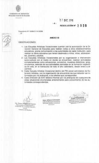 GOBIERNO DE MENDOZA
DirecciOn General de Escuelas
0 7 DIC 20/6
4-
RESOLUCION N° 2 9 5 9
Expediente N° 15069-D-16-02369
_1H
ANEXO XI
OBSERVACIONES:
1- Las Escuelas Artisticas Vocacionales cuentan con Ia autorizaciOn de la Di-
rección General de Escuelas para realizar visitas a otros establecimientos
educativos, previa comunicaciOn a las autoridades de cada instituciOn, para
realizar la oferta educativa que tienen destinada a ninos, ninas, adolescen-
tes, jcivenes y adultos.
2- Las Escuelas Artisticas Vocacionales por su organizaciOn e intervenciOn
socio-cultural con el medio en donde se encuentran, realizan actividades
complementarias como actuaciones, conciertos, muestras didacticas, giras,
encuentros, ademas de sus actividades centradas en la formaciOn especifi-
ca en arte, en el transcurso de todo el ano calendario, desde enero a di-
ciem b re.
3- Cada Escuela Artistica Vocacional dentro del PEI preve actividades de Ex-
tension Artistica, con Ia organizaciOn de encuentros los que deberan ser in-
formados por via jerarquica, a los efectos que correspondan.
4- Cada DirecciOn de EAV debera informar por via jerarquica de cualquiera de
estas situaciones enumeradas anteriormente para conocimiento de las au-
toridades correspondientes.
/ f
•sKa
CORREASJAIME
DIRECTOR G,D.,ER.AL DE ESCUELAS
DIRECOOK GENERAL DE ESCUELAS
GOB:ERNO DE MENDOZA
Mgter. MONICA CORONADO
SUBSECRETARiA DE GESTItN EDUCATIVA
DIRECCI6N GENERAL DE ESCUELAS
MENDOZA
Lic. Emma M alenCunietti
Subsecretaria de Planeannento y
EvaluaciOn de la Calidad Educative
D.G.E.
Gobierno de Mendoza
 
