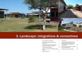 3. Landscape: integrations & connections
                 The landscape of the school               2   Looking out                             8
                 Placing relocatables within school            Is plasticity for climate possible in
                 landscapes                                3   relocatable design? What are the
                                                               essential drivers of adaptation for
                 Creating informal and formal spaces           relocatables?                           10
                 between relocatable classrooms            4
                                                               What might the school landscape be
                 Creating outside spaces                   5   like with relocatables?                 11
                 Messy, unstructured and flexible spaces       References and further reading          12
                 outside                                   6
                 Moving in and out                         7
 
