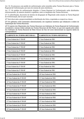 Art. 36. Os processos com pedido de uniformização serão remetidos pelas Turmas Recursais para a Turma
Regional de Uniformização, por meio do sistema de autos eletrônicos.
Art. 37. Os pedidos de uniformização dirigidos à Turma Regional de Uniformização serão distribuídos
eletronicamente, de maneira aleatória e equânime, entre os integrantes das Turmas Recursais.
§1º A redistribuição, decorrente do término de designação de Magistrado então atuante na Turma Regional
de Uniformização, dar-se-á por sucessão.
§2º Será observada a proporcionalidade na distribuição dos feitos, respeitadas as respectivas classes.
§3º Os gabinetes serão numerados eletronicamente, em sequência numérica que obedecerá a ordem de
implantação das Turmas Recursais.
§4º O registro dos Magistrados das Turmas Recursais nos Gabinetes da Turma Regional de Uniformização
considerará a mesma ordem adotada nas Turmas Recursais de São Paulo, no que será seguida pela ordem
dos Gabinetes da Turma Recursal de Mato Grosso do Sul, tal como demonstrado na seguinte tabela de
correspondência:
GABINETE DA TURMA RECURSAL: GABINETE DA TURMA REGIONAL:
1º Juiz Federal da 1ª TR SP 1º Juiz Federal da TRU
2º Juiz Federal da 1ª TR SP 2º Juiz Federal da TRU
3º Juiz Federal da 1ª TR SP 3º Juiz Federal da TRU
4º Juiz Federal da 2ª TR SP 4º Juiz Federal da TRU
5º Juiz Federal da 2ª TR SP 5º Juiz Federal da TRU
6º Juiz Federal da 2ª TR SP 6º Juiz Federal da TRU
7º Juiz Federal da 3ª TR SP 7º Juiz Federal da TRU
8º Juiz Federal da 3ª TR SP 8º Juiz Federal da TRU
9º Juiz Federal da 3ª TR SP 9º Juiz Federal da TRU
10º Juiz Federal da 4ª TR SP 10º Juiz Federal da TRU
11º Juiz Federal da 4ª TR SP 11º Juiz Federal da TRU
12º Juiz Federal da 4ª TR SP 12º Juiz Federal da TRU
13º Juiz Federal da 5ª TR SP 13º Juiz Federal da TRU
14º Juiz Federal da 5ª TR SP 14º Juiz Federal da TRU
15º Juiz Federal da 5ª TR SP 15º Juiz Federal da TRU
16º Juiz Federal da 6ª TR SP 16º Juiz Federal da TRU
17º Juiz Federal da 6ª TR SP 17º Juiz Federal da TRU
18º Juiz Federal da 6ª TR SP 18º Juiz Federal da TRU
19º Juiz Federal da 7ª TR SP 19º Juiz Federal da TRU
Imprimir http://www.trf3.jus.br/atos-normativos/Home/Imprimir/?nd=1
16 de 20 07/03/2018 09:40
 