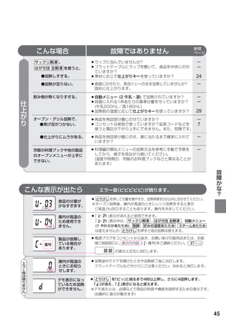 24




     29

     7




47




          45
 