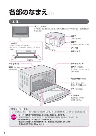 22




     42




10
 