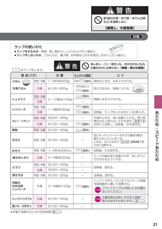 30


40



          21
 