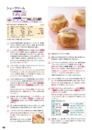 10




     11



     12




     13



80
 