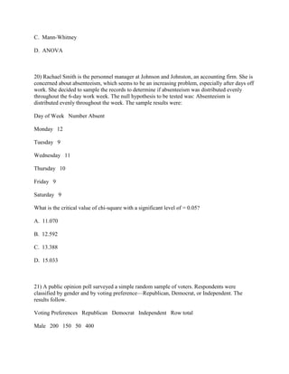C. Mann-Whitney

D. ANOVA



20) Rachael Smith is the personnel manager at Johnson and Johnston, an accounting firm. She is
concerned about absenteeism, which seems to be an increasing problem, especially after days off
work. She decided to sample the records to determine if absenteeism was distributed evenly
throughout the 6-day work week. The null hypothesis to be tested was: Absenteeism is
distributed evenly throughout the week. The sample results were:

Day of Week Number Absent

Monday 12

Tuesday 9

Wednesday 11

Thursday 10

Friday 9

Saturday 9

What is the critical value of chi-square with a significant level of = 0.05?

A. 11.070

B. 12.592

C. 13.388

D. 15.033



21) A public opinion poll surveyed a simple random sample of voters. Respondents were
classified by gender and by voting preference—Republican, Democrat, or Independent. The
results follow.

Voting Preferences Republican Democrat Independent Row total

Male 200 150 50 400
 