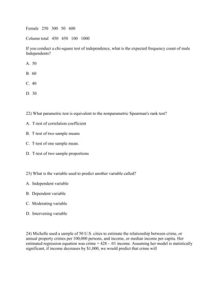 Female 250 300 50 600

Column total 450 450 100 1000

If you conduct a chi-square test of independence, what is the expected frequency count of male
Independents?

A. 50

B. 60

C. 40

D. 30



22) What parametric test is equivalent to the nonparametric Spearman's rank test?

A. T-test of correlation coefficient

B. T-test of two sample means

C. T-test of one sample mean.

D. T-test of two sample proportions



23) What is the variable used to predict another variable called?

A. Independent variable

B. Dependent variable

C. Moderating variable

D. Intervening variable



24) Michelle used a sample of 50 U.S. cities to estimate the relationship between crime, or
annual property crimes per 100,000 persons, and income, or median income per capita. Her
estimated regression equation was crime = 428 - .01 income. Assuming her model is statistically
significant, if income decreases by $1,000, we would predict that crime will
 