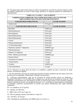 III - Nas águas doces onde ocorrer pesca ou cultivo de organismos, para fins de consumo intensivo, além
dos padrões estabelecidos no inciso II deste artigo, aplicam-se os seguintes padrões em substituição ou
adicionalmente:
                              TABELA II - CLASSE 1 - ÁGUAS DOCES
        PADRÕES PARA CORPOS DE ÁGUA ONDE HAJA PESCA OU CULTIVO DE
               ORGANISMOS PARA FINS DE CONSUMO INTENSIVO
             PARÂMETROS INORGÂNICOS                                       VALOR MÁXIMO
 Arsênio total                                              0,14 μg/L As
              PARÂMETROS ORGÂNICOS                                        VALOR MÁXIMO
 Benzidina                                                  0,0002 μg/L
 Benzo(a)antraceno                                          0,018 μg/L
 Benzo(a)pireno                                             0,018 μg/L
 Benzo(b)fluoranteno                                        0,018 μg/L
 Benzo(k)fluoranteno                                        0,018 μg/L
 Criseno                                                    0,018 μg/L
 Dibenzo(a,h)antraceno                                      0,018 μg/L
 3,3-Diclorobenzidina                                       0,028 μg/L
 Heptacloro epóxido + Heptacloro                            0,000039 μg/L
 Hexaclorobenzeno                                           0,00029 μg/L
 Indeno(1,2,3-cd)pireno                                     0,018 μg/L
 PCBs - Bifenilas policloradas                              0,000064 μg/L
 Pentaclorofenol                                            3,0 μg/L
 Tetracloreto de carbono                                    1,6 μg/L
 Tetracloroeteno                                            3,3 μg/L
 Toxafeno                                                   0,00028 μg/L
 2,4,6-triclorofenol                                        2,4 μg/L

Art 15. Aplicam-se às águas doces de classe 2 as condições e padrões da classe 1 previstos no artigo
anterior, à exceção do seguinte:
I - não será permitida a presença de corantes provenientes de fontes antrópicas que não sejam removíveis
por processo de coagulação, sedimentação e filtração convencionais;
II - coliformes termotolerantes: para uso de recreação de contato primário deverá ser obedecida a
Resolução CONAMA no 274, de 2000. Para os demais usos, não deverá ser excedido um limite de 1.000
coliformes termotolerantes por 100 mililitros em 80% ou mais de pelo menos 6 (seis) amostras coletadas
durante o período de um ano, com freqüência bimestral. A E. coli poderá ser determinada em substituição
ao parâmetro coliformes termotolerantes de acordo com limites estabelecidos pelo órgão ambiental
competente;
III - cor verdadeira: até 75 mg Pt/L;
IV - turbidez: até 100 UNT;
V - DBO 5 dias a 20°C até 5 mg/L O2;
VI - OD, em qualquer amostra, não inferior a 5 mg/L O2;
VII - clorofila a: até 30 μg/L;
VIII - densidade de cianobactérias: até 50000 cel/mL ou 5 mm3/L; e,
                                                                                                     10
 